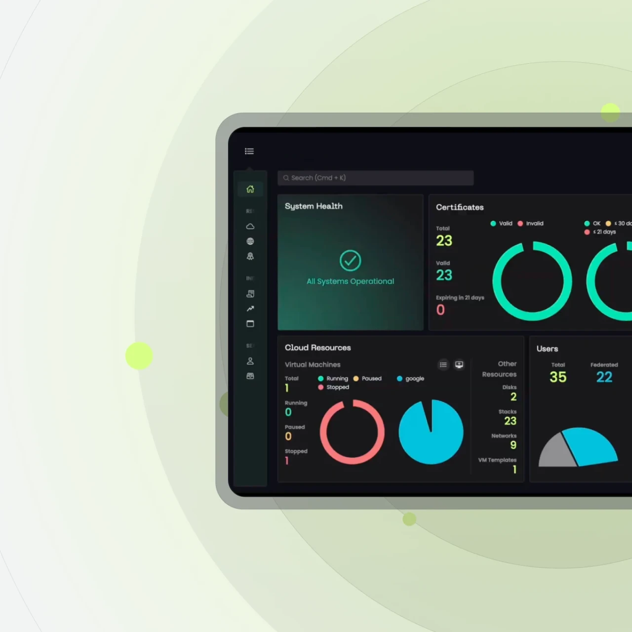 Multi-Cloud Control Layer